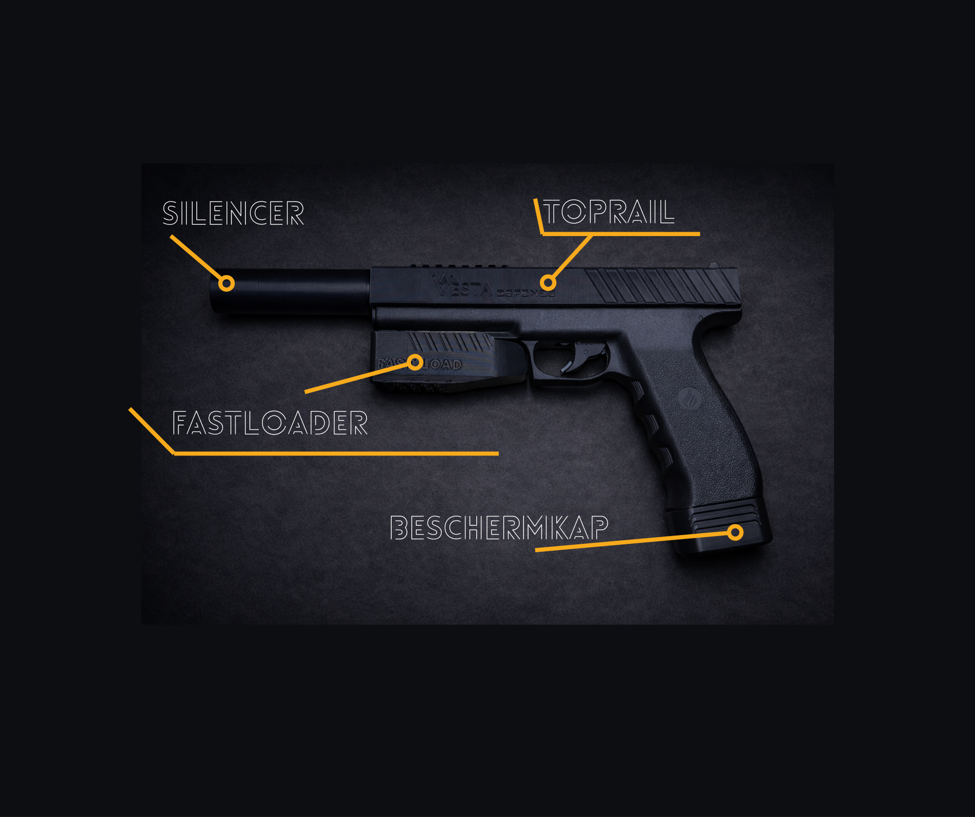 4-in-1 Accessoires Set voor Vesta Sentinel PDW50 – Complete Upgrade Bundle